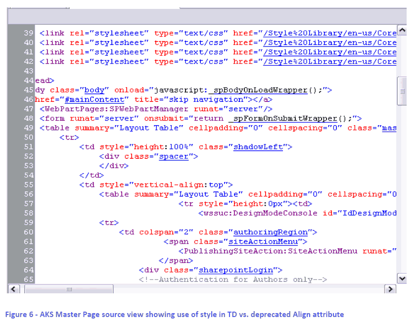 Chapuzada de la masterpage